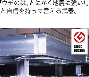 住宅営業のイメージ