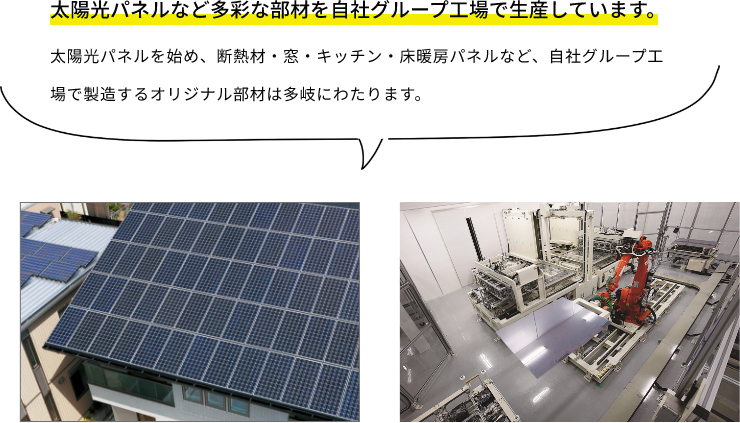 工場生産率約80%