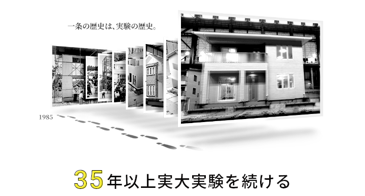35年以上実大実験を続ける